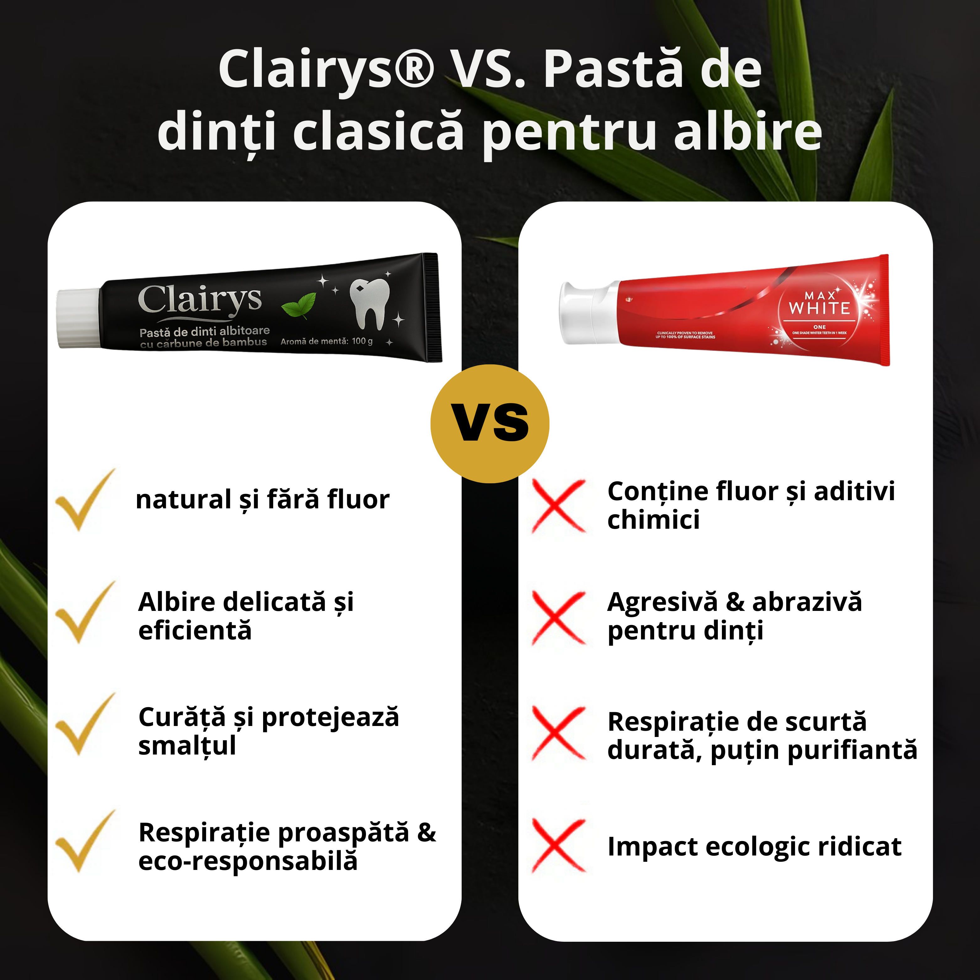 Clairys® - Pachet de albire naturală cu cărbune de bambus